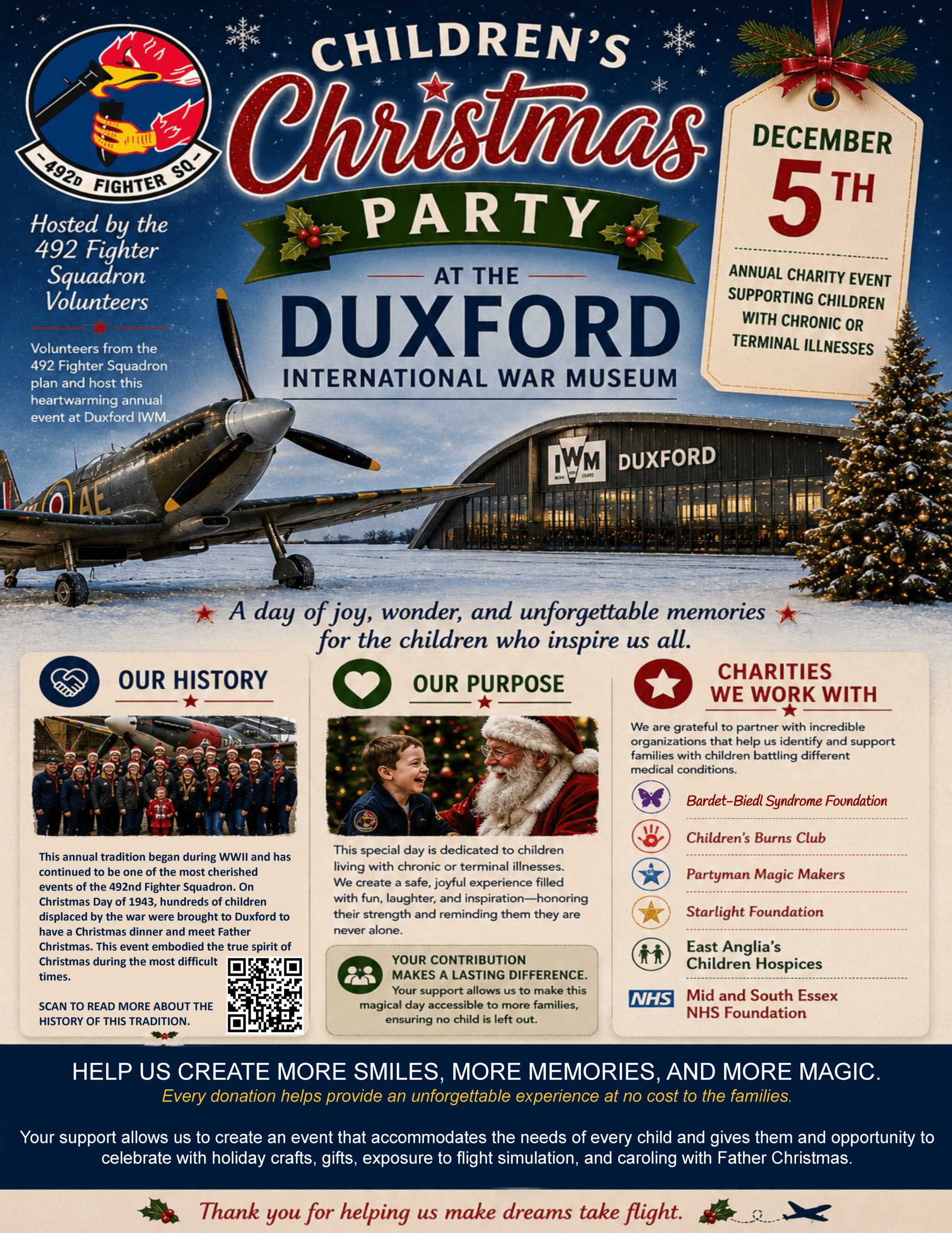 Duxford Childrens Christmas Party